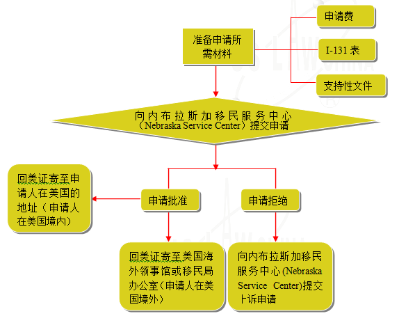 QQ截图1052