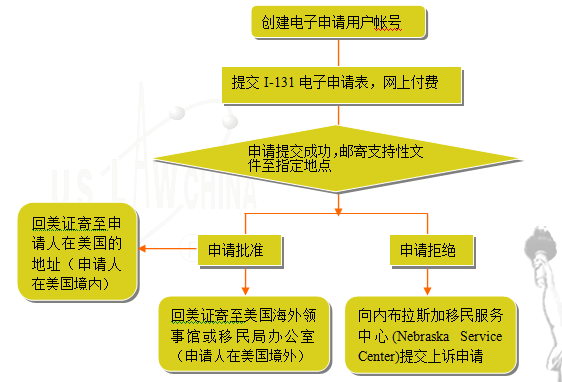 QQ截图1053