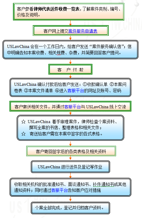 QQ截图1054