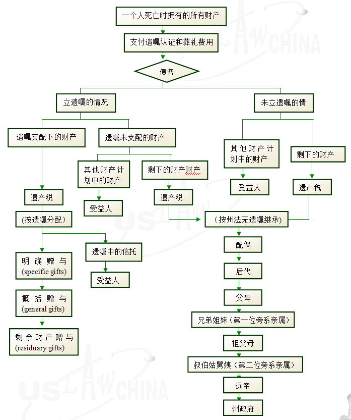 QQ截图1066