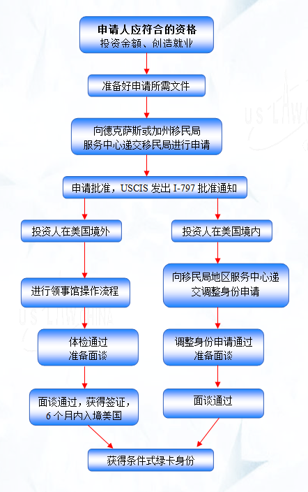 QQ截图1067