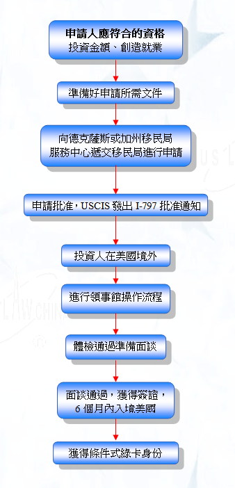 QQ截图1085