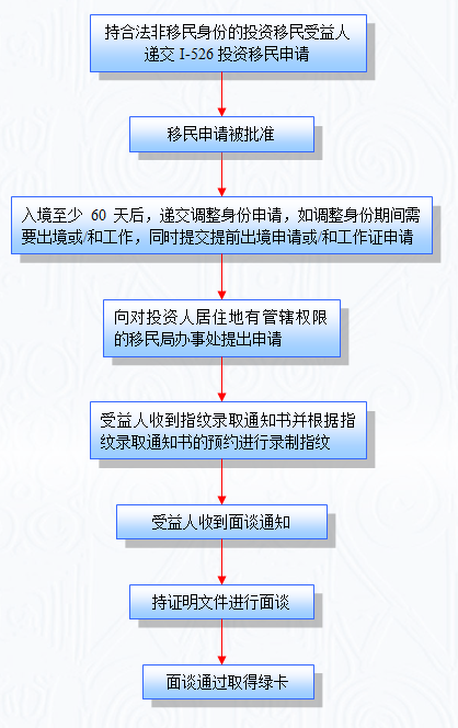 QQ截图1103