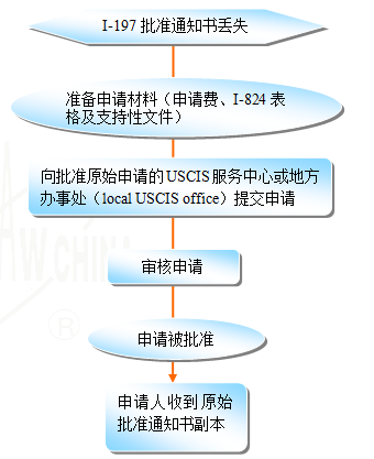 QQ截图1265