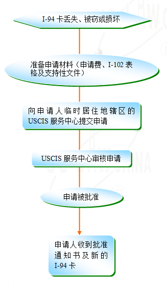 QQ截图1344