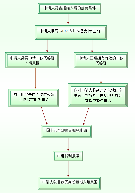 QQ截图1355