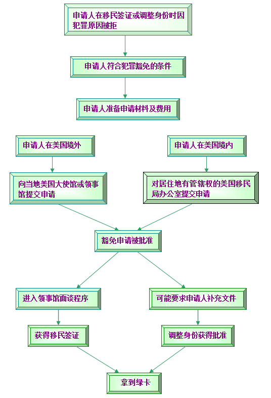 QQ截图1367