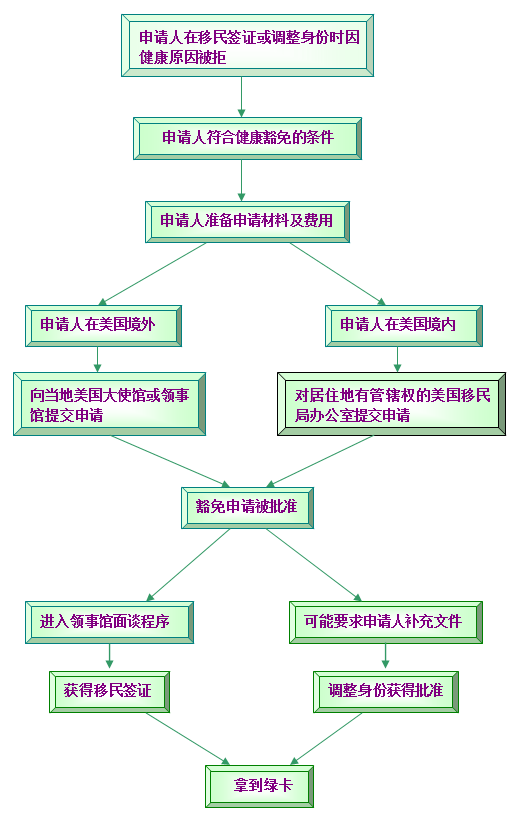 QQ截图1379