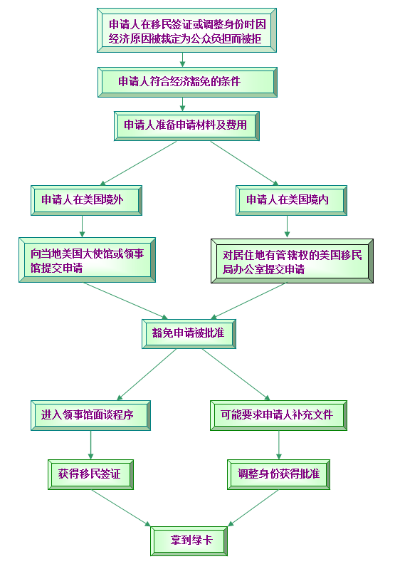 QQ截图1390