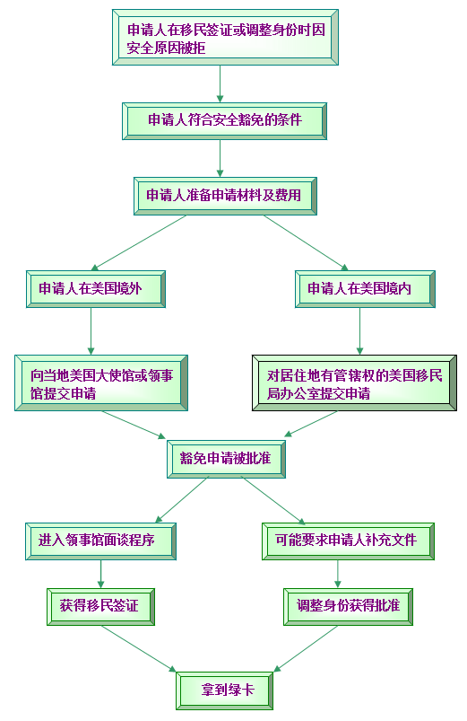 QQ截图1426