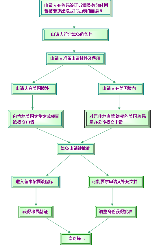 QQ截图1452