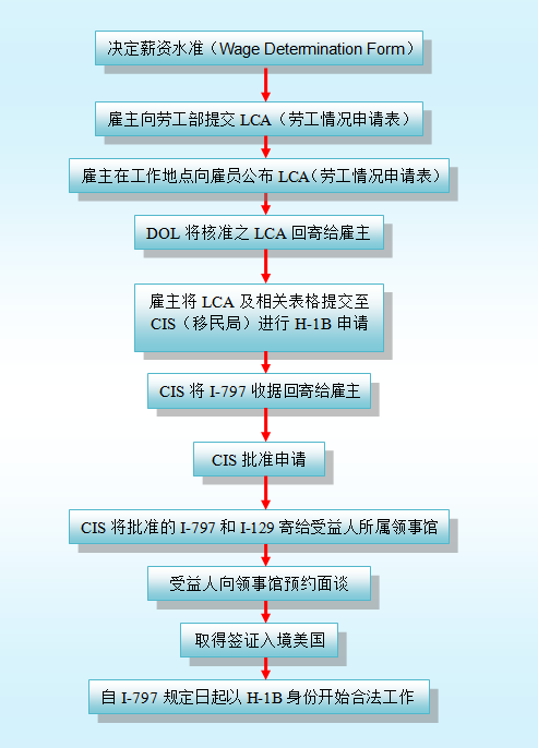 QQ截图1466