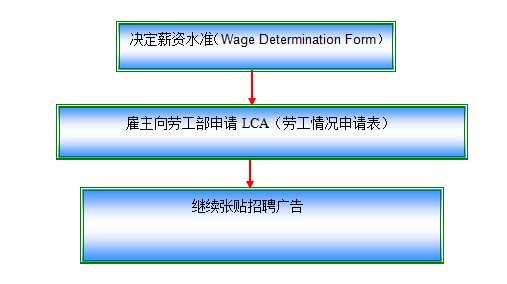 QQ截图1535