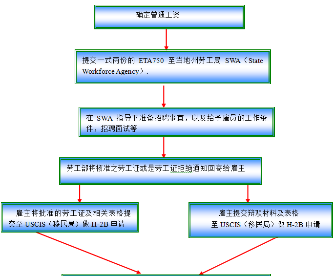 QQ截图1627