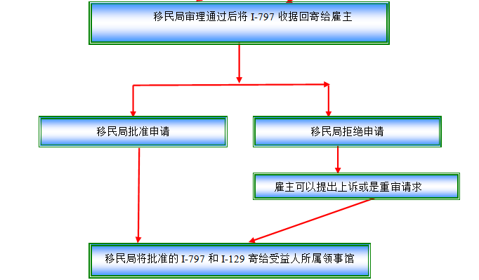 QQ截图1628