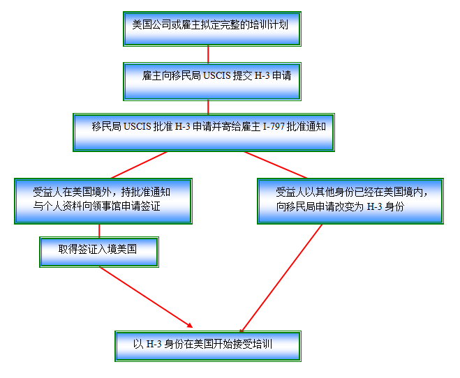 QQ截图1712