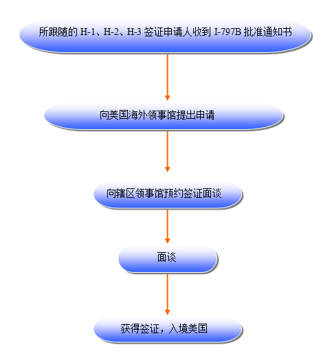 QQ截图1751