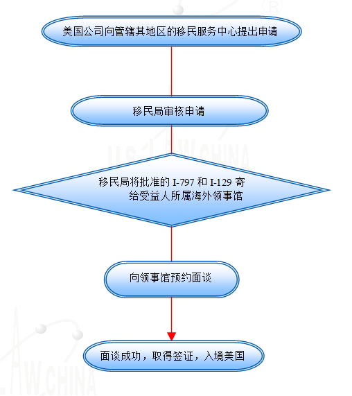 QQ截图1778