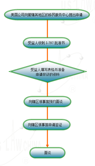 QQ截图1860