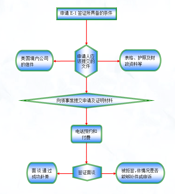 QQ截图2028