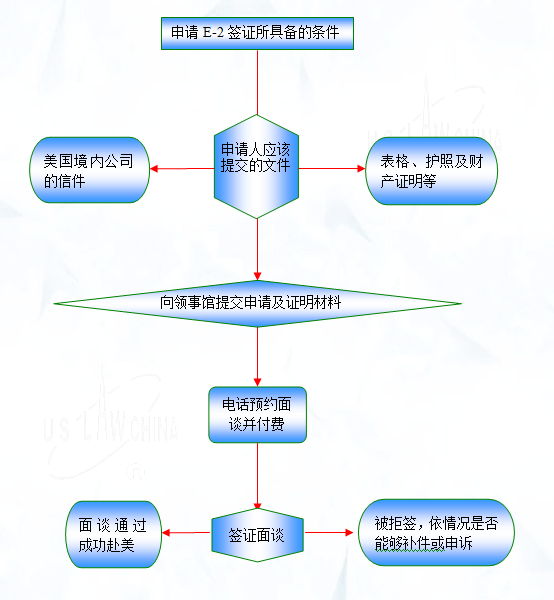 QQ截图2086