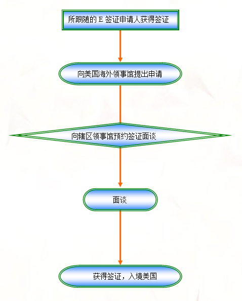 QQ截图2150