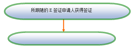 QQ截图2188