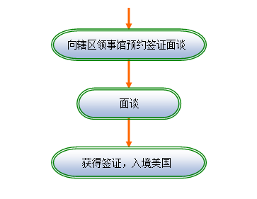 QQ截图2189