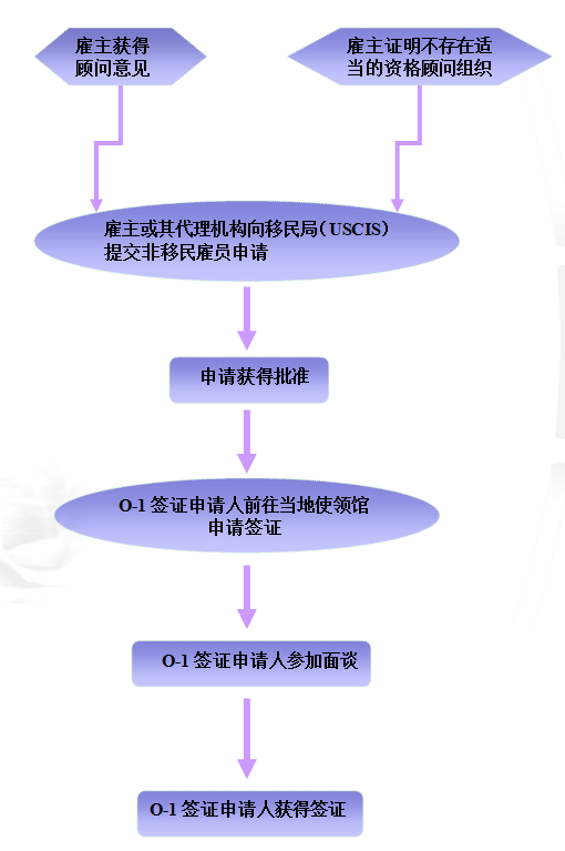 QQ截图2215