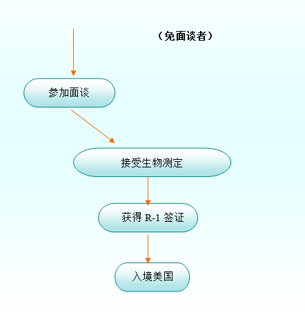 QQ截图2486