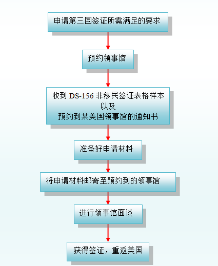 QQ截图2596