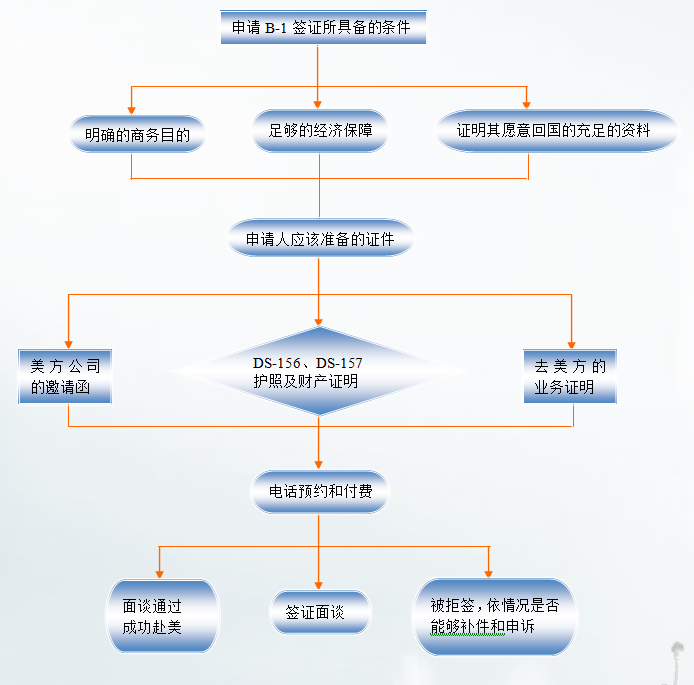 QQ截图2728