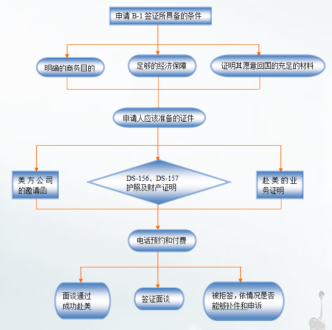 QQ截图2745