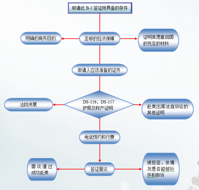 QQ截图2789