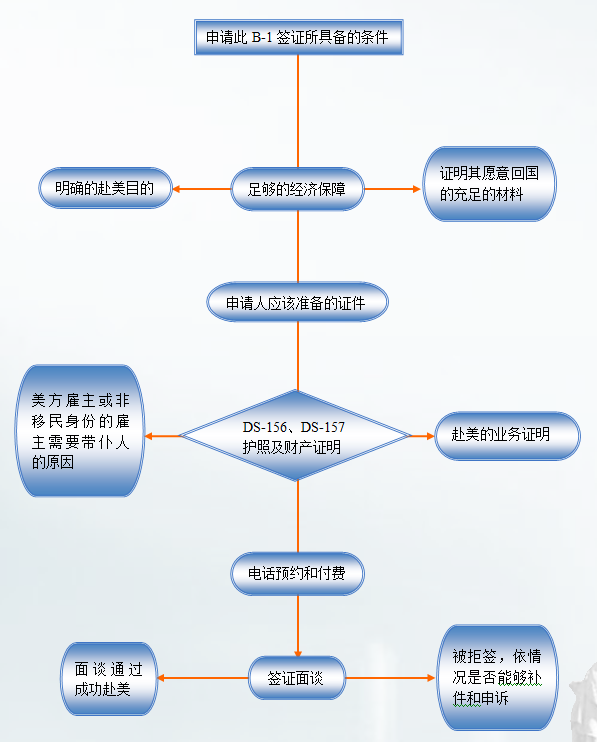 QQ截图2821