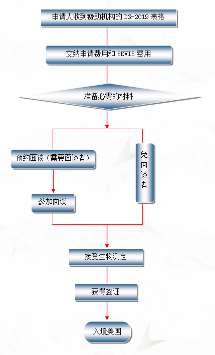 QQ截图3259