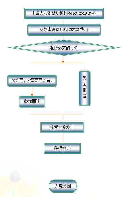 QQ截图3332