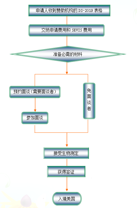 QQ截图3335