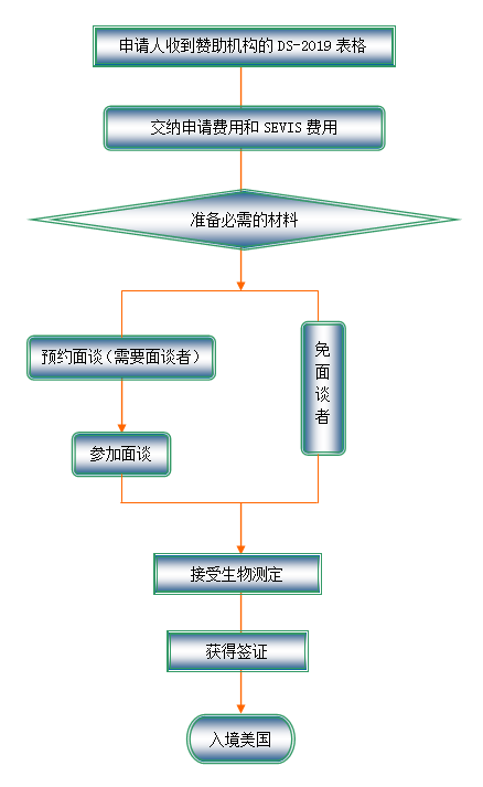 QQ截图3336