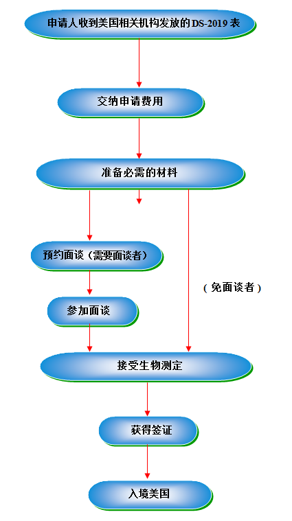 QQ截图3515