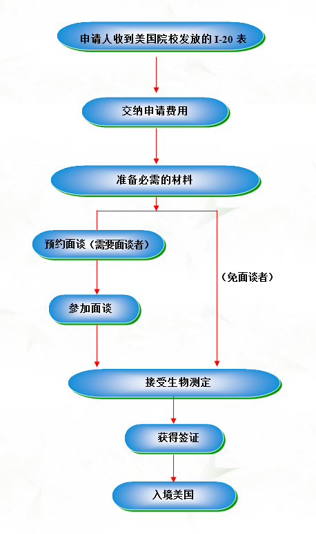 QQ截图3541