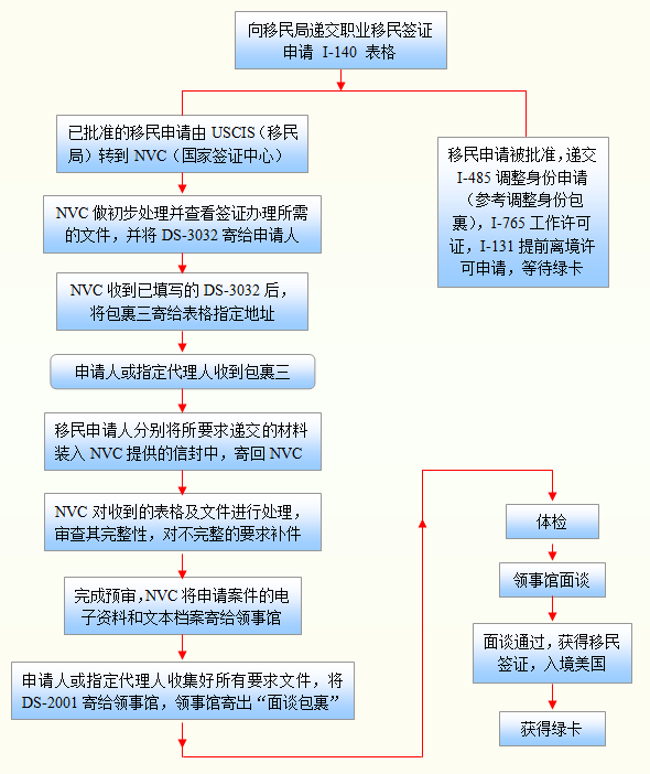 QQ截图840